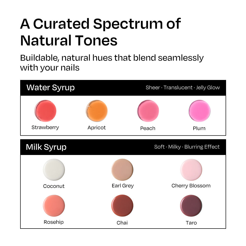 [Coconut] Nail Strengthener