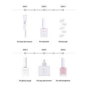 ohora Care Loose Skin Remover